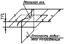 1798